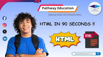 Master HTML Basics & Forms in Under 90 Seconds by Pathway Education