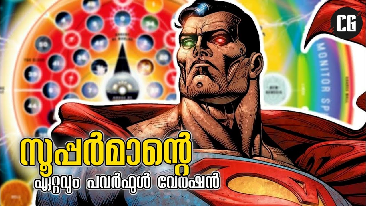 Cosmic Armor Superman Explained in Malayalam History Comics guide