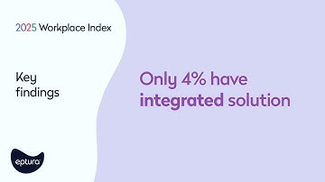 Only 4% of companies use integrated workplace software | Workplace Index 2025