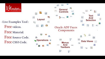 ADF Faces Components Free Course Coming Soon.