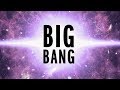 O Big Bang - Descomplicando a Astronomia