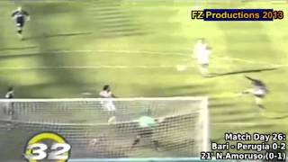 Serie A 1999-2000, day 26 Bari - Perugia 0-2 (N.Amoruso 1st goal)