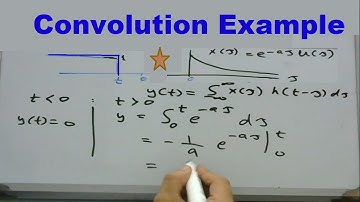 Convolution of two signals explained using examples | 2.2b
