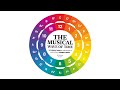 60min 432528  the musical wave of time  24 chakra tones by toni mazzotti disc by robert e grant