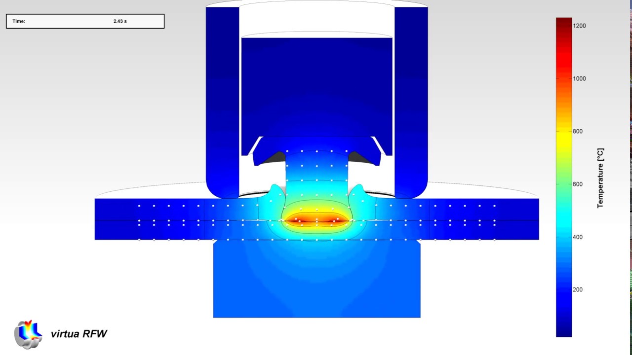 Friction element welding YouTube