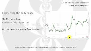 ICT Forex Trading The Key Swing Points | Forex trading For Beginners | Binaru Trading | @T4Trader_1