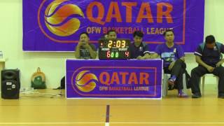 Lemon Mint Vs Dwarriors 1St Period March 17, 2017