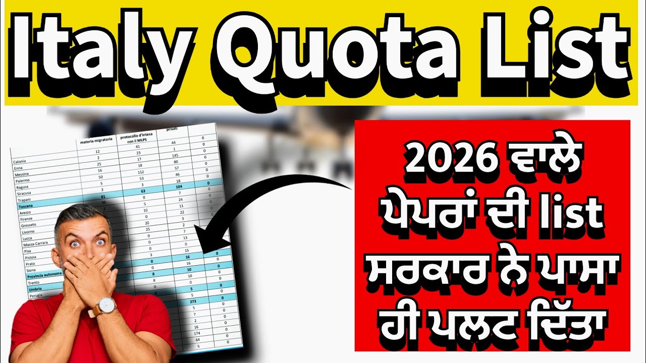 Italy paper🇮🇹 2026 2nd Quota List 📃 Italian News In Punjabi