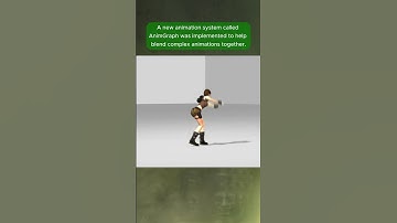 Tomb Raider: Underworld Behind the Scenes MoCap #shorts