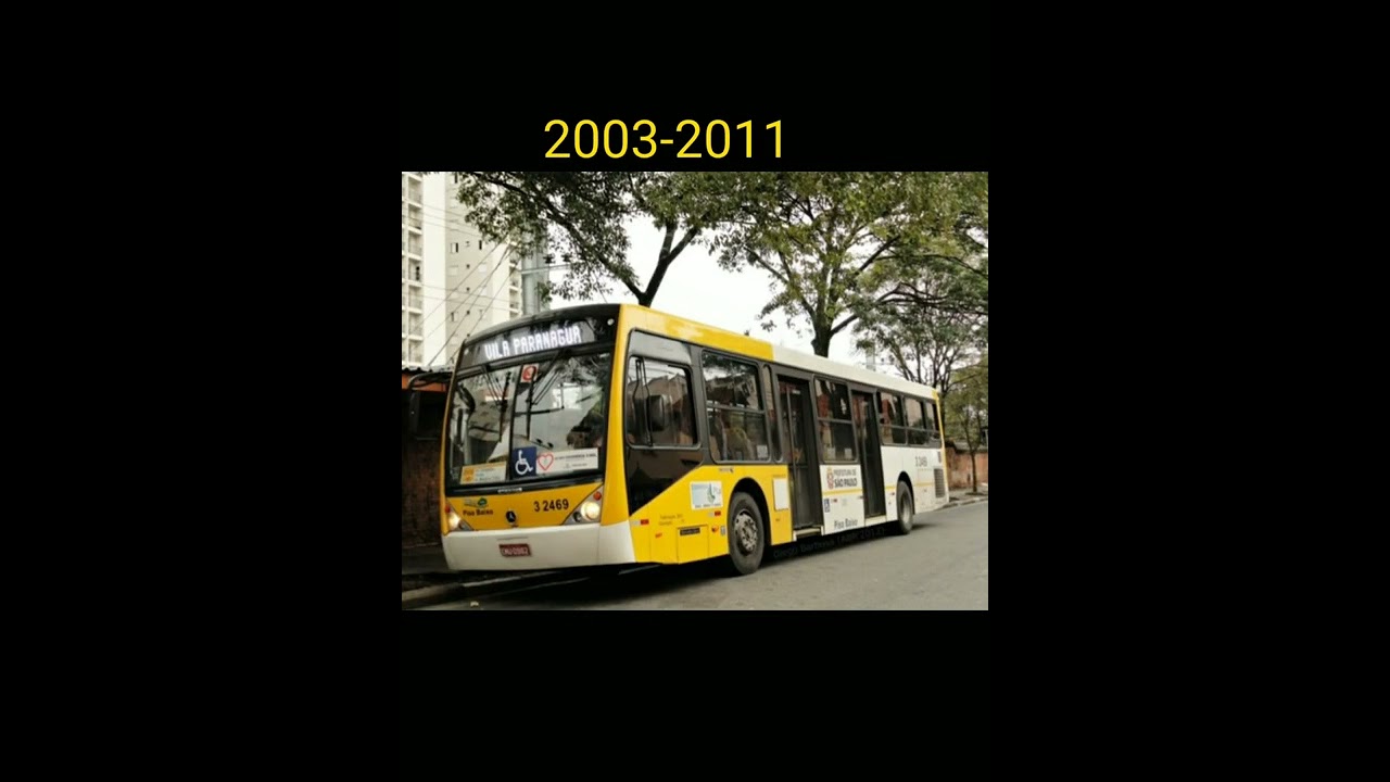 🚍 EVOLUÇÃO DO CAIO MILLENNIUM 🚍