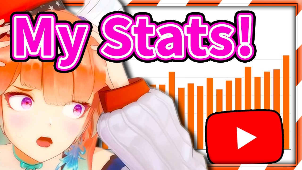 Kiara Realized Something After Watching a Video of Her Youtube Stats 【Takanashi Kiara / HololiveEN】