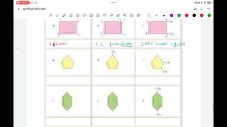 27) Alkenlerde geometrik İzomerlik, Sikloalkenlerin adlandırılması ve katılma tepkimeleri 