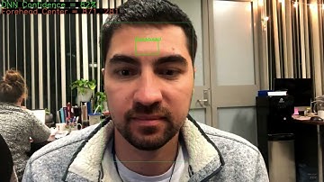 Forehead Tracking in Real Time with Python