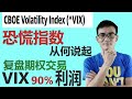 #095  详解VIX，为什么VIX又叫恐慌指数？如何投资VIX赚钱？#美股赚钱 #期权交易 #vix #stock market #美股大盘