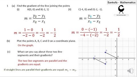 Coordianate Geometry Part III of V   Gradient of a line segment