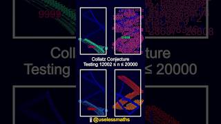 Collatz conjecture simulation 12002-20000