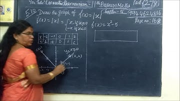 11th B-Maths [Part-278] Example-,5.10,5.11 Diff calculus Gomathi dharmarajan