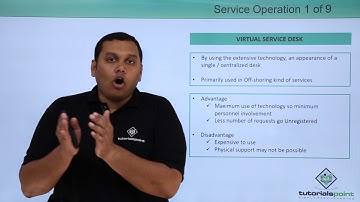 Virtual Service Desk