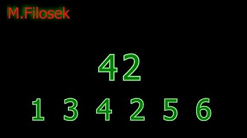 Algorytm dla Sortowania przez wstawianie.