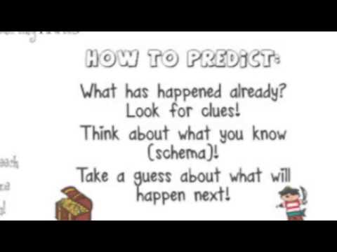 Reciprocal Teaching