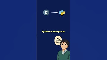 Why Python Slow? #python #programmingtips