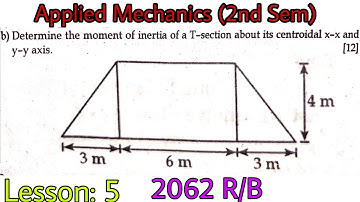 Calculate the moment of Inertia of the Given body| 2062 R/B | Applied Mechanics | 3rd Sem | CTEVT |