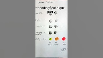 shading tricks part 2 #learndrawing #learndrawing #drawing #drawingtips #shorts #art #viralshorts