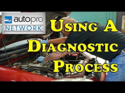 The Trainer #64 - What Is Your Diagnostic Process?