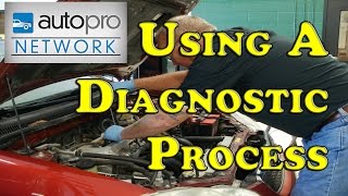 The Trainer #64 - What Is Your Diagnostic Process?