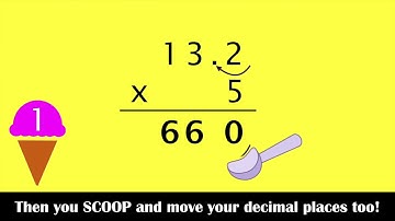 Multiplying Decimals Song