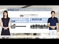ライジングブル投資顧問について（株式投資成功ナビや各種助言実績）