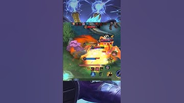 X Borg Super Fire MANIAC 🔥🥶#mobilelegend #mlbb #shorts