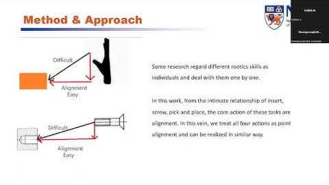 Robotics manipulation with binocular intelligence by Guo Sheng