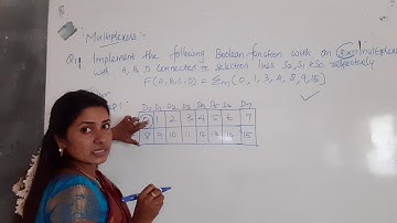 Lecture Video_18CS33_Module 3_Multiplexer_Lorate shiny