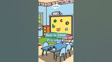 Early Childhood Back to School Classroom Procedures Posters | Twinkl USA