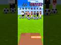 jj sister ,🤯 who is the kick the ball | #minecraft #animation #shorts