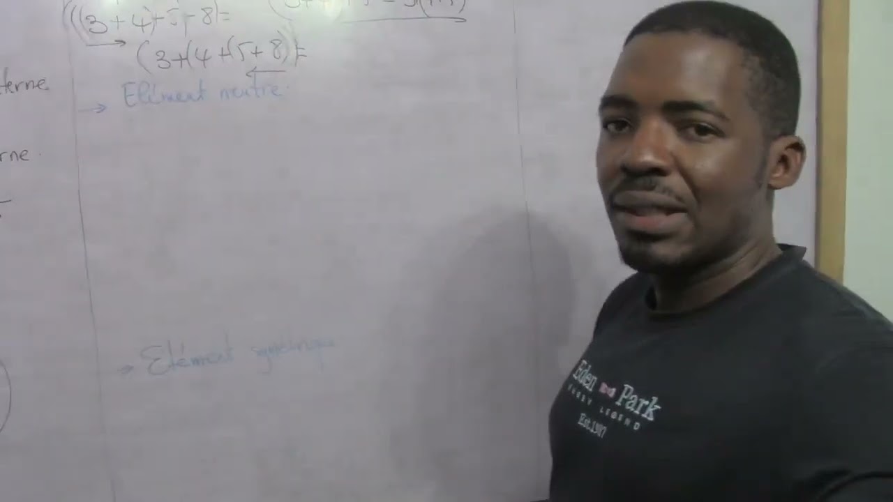 Comprendre Ce Qu'est Une Loi De Composition Interne