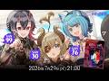 新クトゥルフ神話TRPG『と或る女の絵』堰代ミコ,宗谷いちか,龍ヶ崎リン