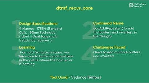 Mastering Cadence Innovus Tool Flow | VLSI Design Insights by Ishwar Gautam | PinE Training Academy