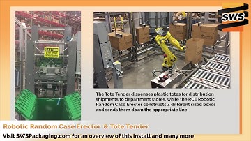 RCE Robotic Random Case Erector alongside Tote Tender - SWS Packaging
