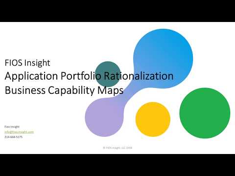 business-capability-maps-for-application-rationalization