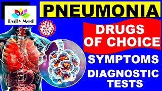 Pneumonia Treatment Drug Of Choice | Pneumonia - Causes, Symptoms, Diagnosis, Treatment, Pathology