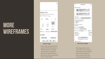 ITPP5112 Group 5 Coffee Application Presentation