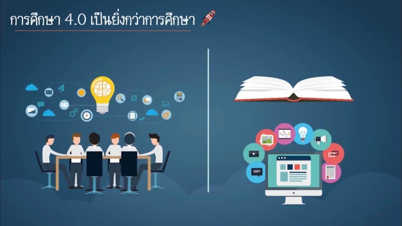พัฒนาการศึกษาไทย 4.0 สู่ ศตวรรษที่ 21