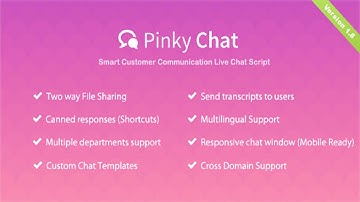 Pinky Chat   PHP Live Chat Script