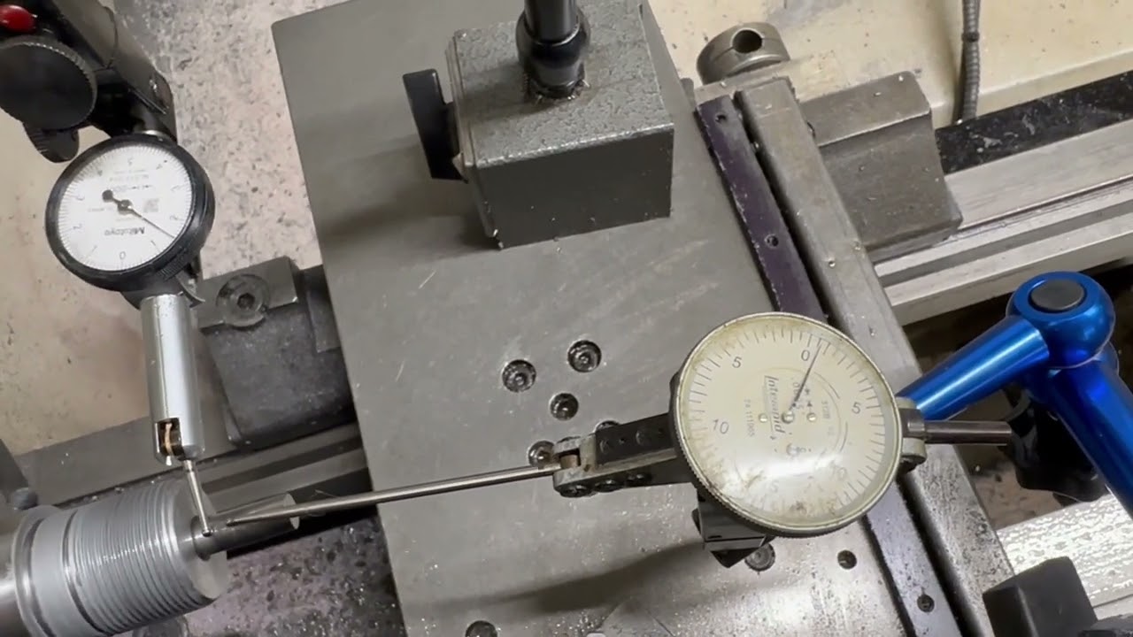Indicator Comparison by Borden Accuracy