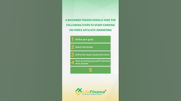 Start your Forex partnership journey as a beginner ! - Litefinance.org