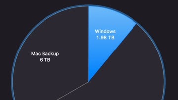 How to Use macOS Monterey Disk Utility to Partition External Hard Drive Mac/Pc