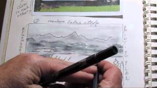 Part Two, Vital Composition Principles