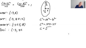 Practice Ellipse Problems pg 172, pt 2